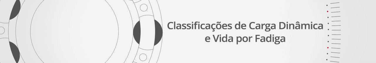 Classificações de Carga Dinâmica e Vida por Fadiga