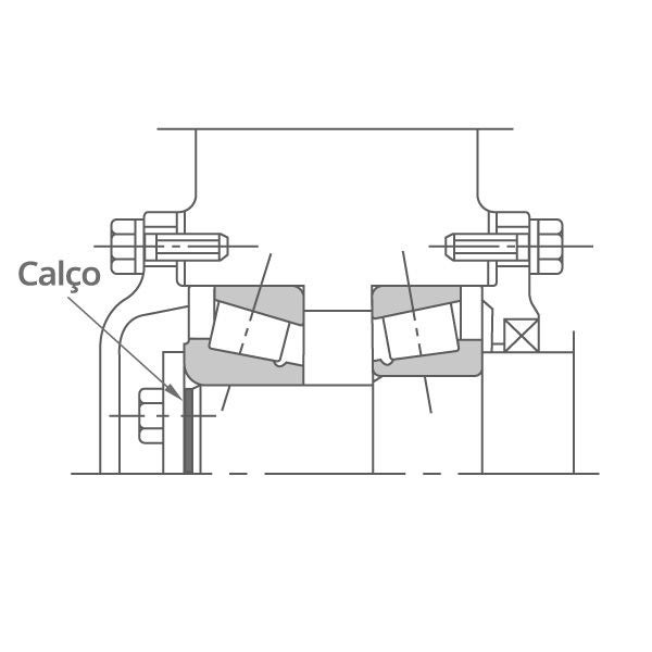 Seção transversal 2D do pré-carregamento de posição aplicado por um calço.