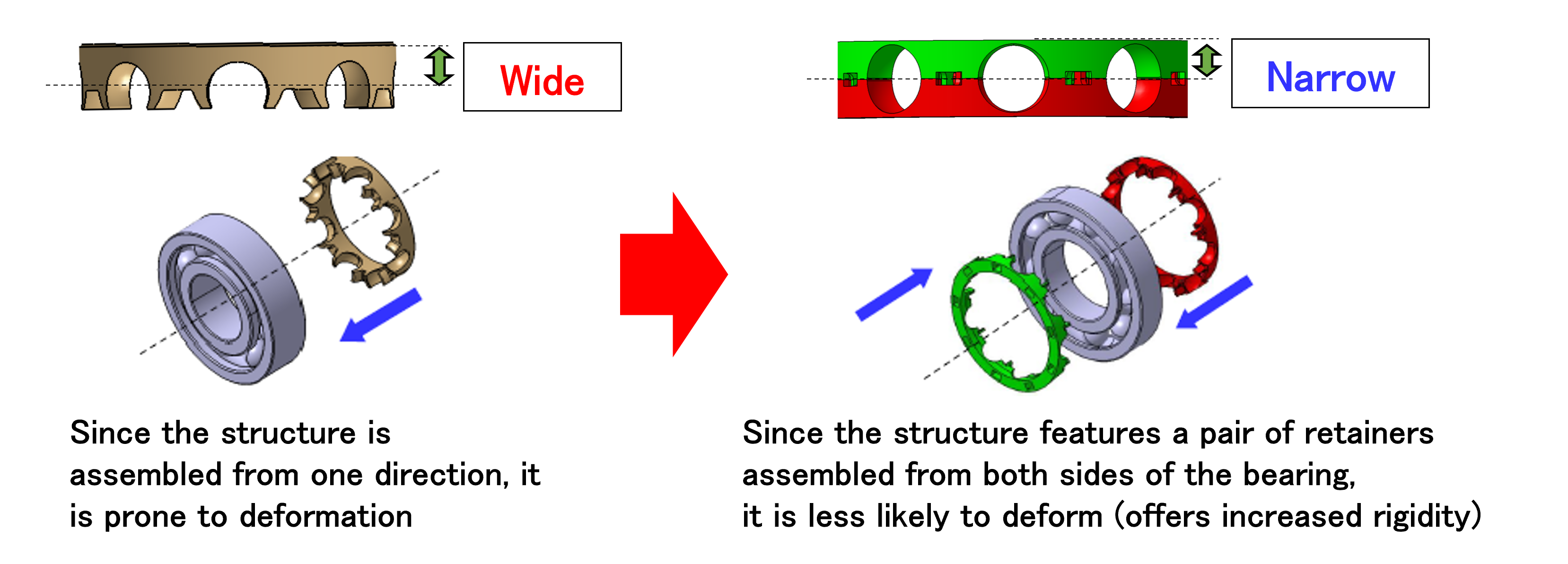 20250326_6_cages Appearance and Structure Comparison 