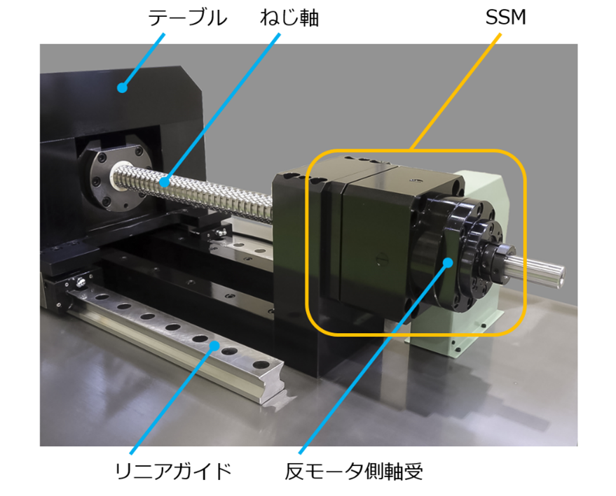 図7　SSMを搭載したボールねじ送り系の実験装置