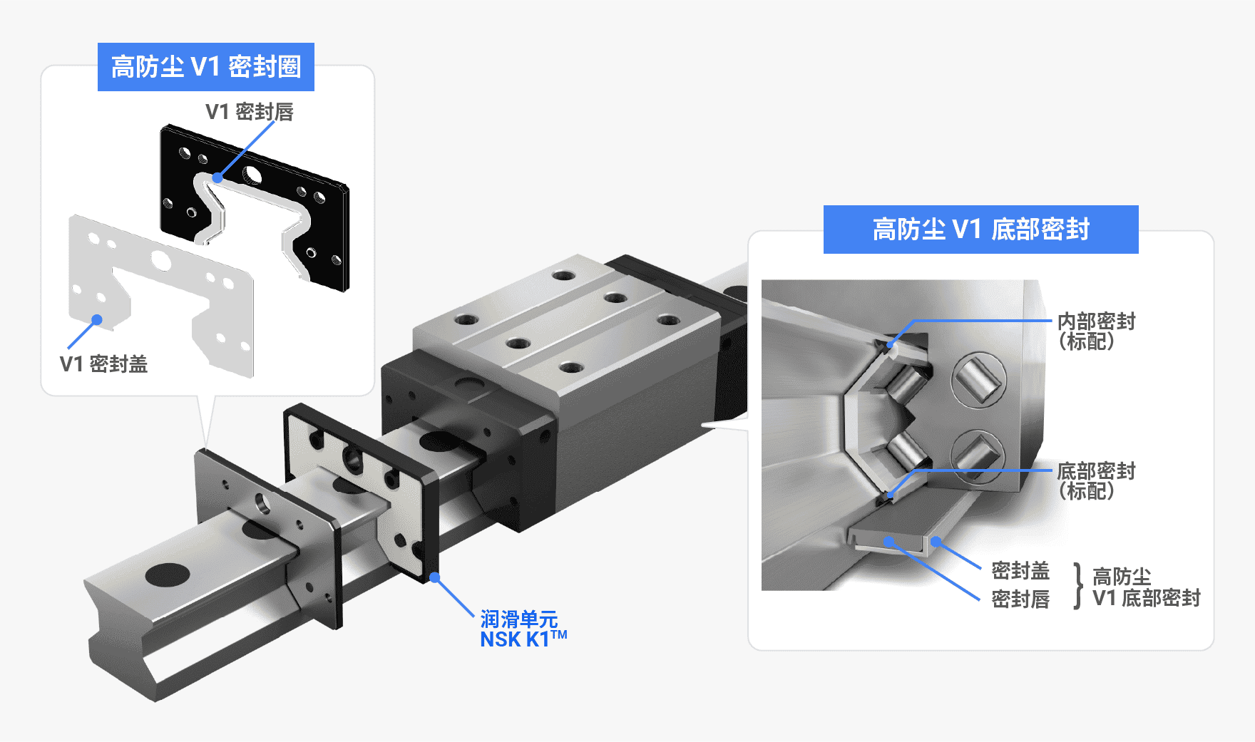 V1 Seal, V1 Bottm Seal