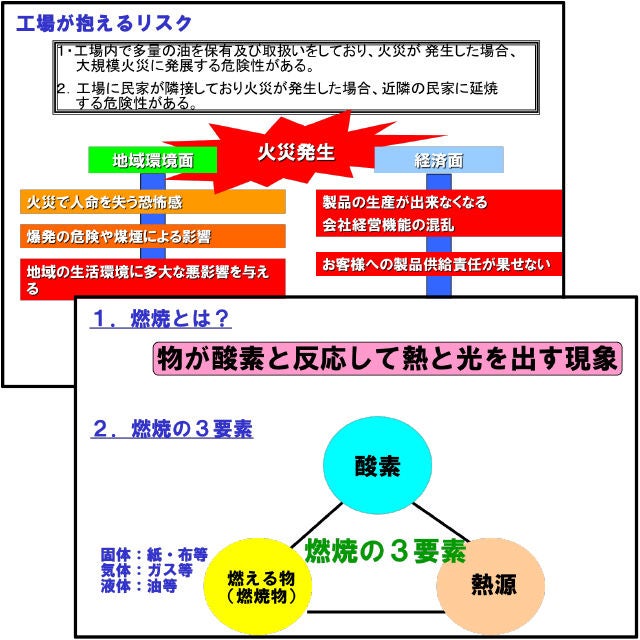 防火教育（座学）