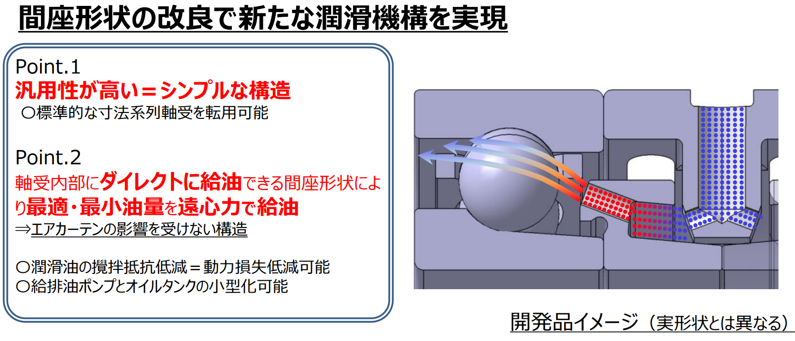 図4　開発品イメージ