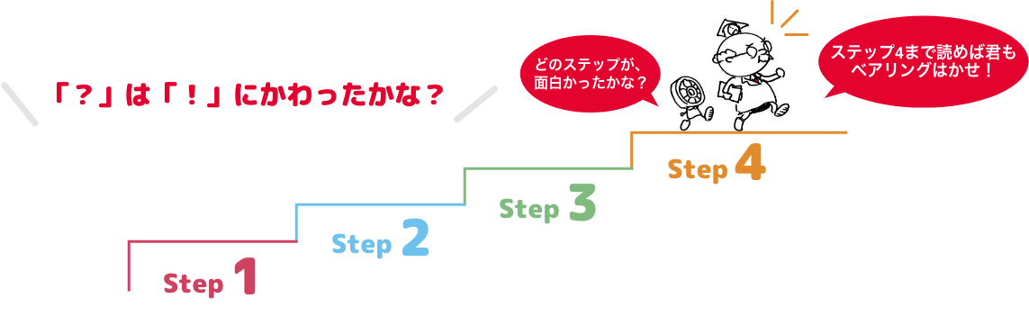 「？」は「!」にかわったかな？