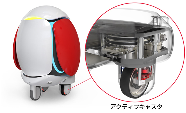 アクティブキャスタ
